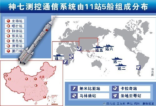 原题给定的陆地测控站与海上测量船分布示意图。