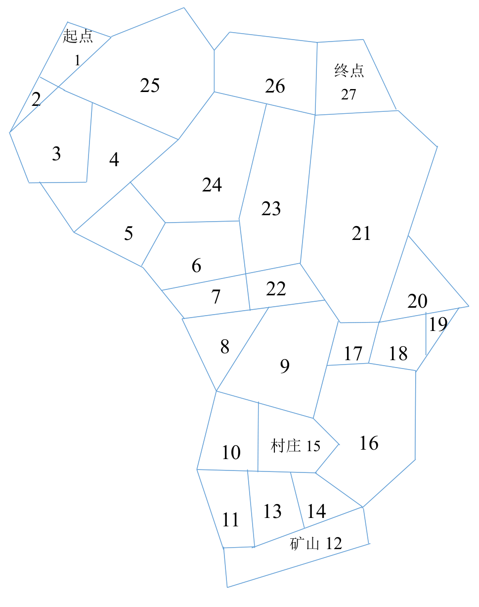 原附件地图:第1关。