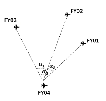 文件:Gezhi-contest-figures-2022-national-B-figure-1.png