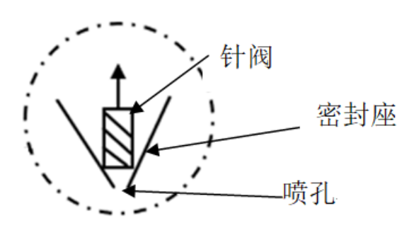 文件:Gezhi-contest-figures-2019-national-A-figure-4.png