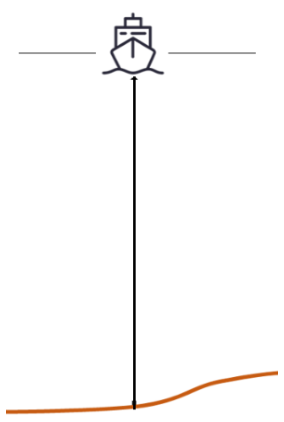 文件:Gezhi-contest-figures-2023-national-B-figure-1.png