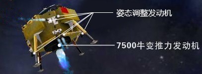 文件:Gezhi-contest-figures-2014-national-A-thrusters.jpg