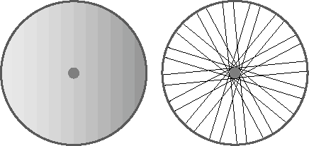 文件:Gezhi-contest-figures-2001-comap-A-bicycle-wheels.png