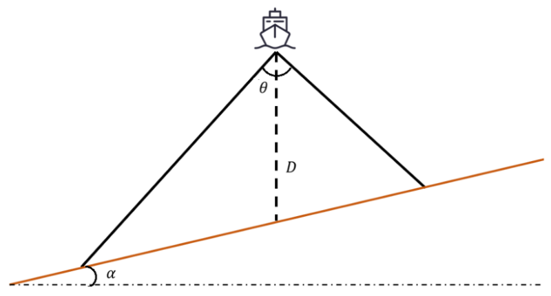 文件:Gezhi-contest-figures-2023-national-B-figure-7.png