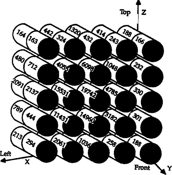 文件:Gezhi-contest-figures-1990-comap-A-tissue-orientation.png