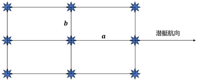 文件:Gezhi-contest-figures-2024-national-D-figure-2.png