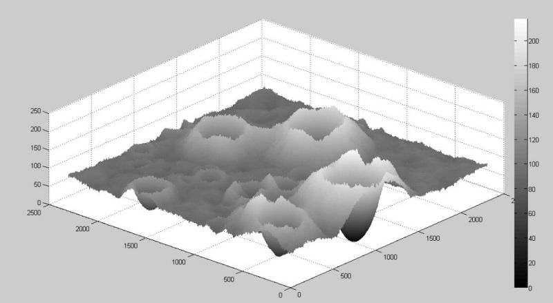 文件:Gezhi-contest-figures-2014-national-A-elevation-2400.jpg