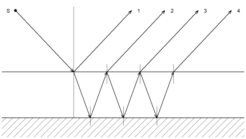 文件:Gezhi-contest-figures-2025-national-B-figure-2.png