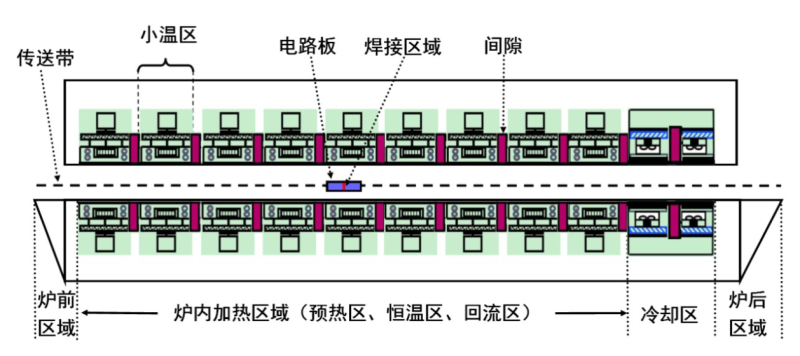 文件:Gezhi-contest-figures-2020-national-A-figure-1.png