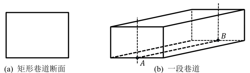 文件:Gezhi-contest-figures-2025-national-D-figure-1.png