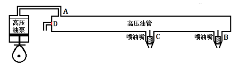 文件:Gezhi-contest-figures-2019-national-A-figure-5.png