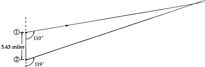 文件:Gezhi-contest-figures-1988-comap-A-bearing-geometry.png