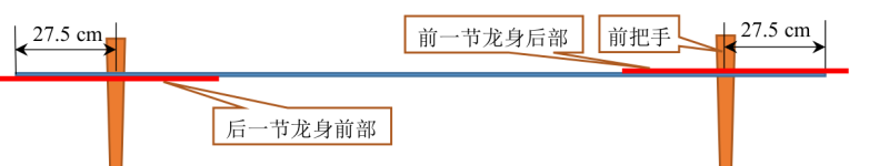 文件:Gezhi-contest-figures-2024-national-A-figure-3.png