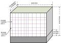 2026年9月22日 (二) 10:31版本的缩略图