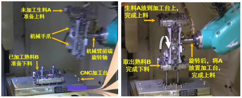 文件:Gezhi-contest-figures-2018-national-B-appendix-3.png