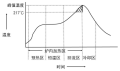 2026年9月22日 (二) 10:10版本的缩略图
