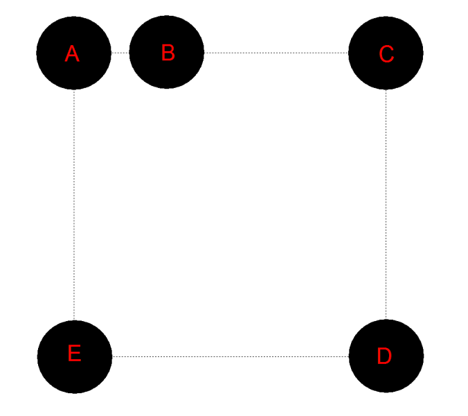 文件:Gezhi-contest-figures-2008-national-A-target-layout.png
