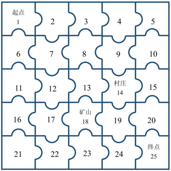 文件:Gezhi-contest-figures-2020-national-B-map-4.png
