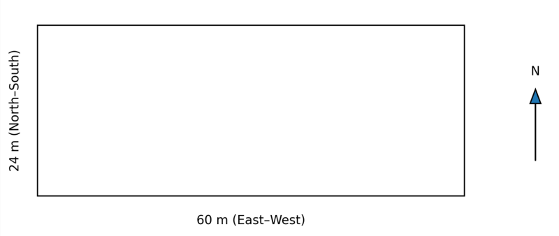 文件:Gezhi-contest-figures-2026-comap-E-academic-hall-footprint.png