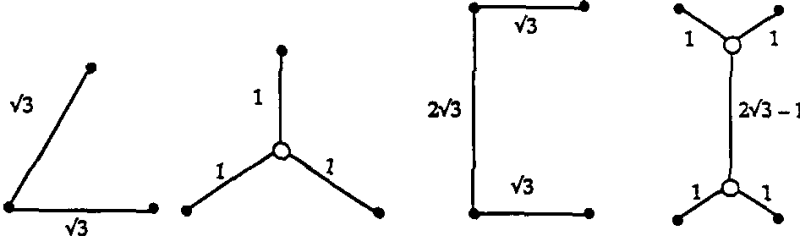 文件:Gezhi-contest-figures-1991-comap-A-steiner-examples.png