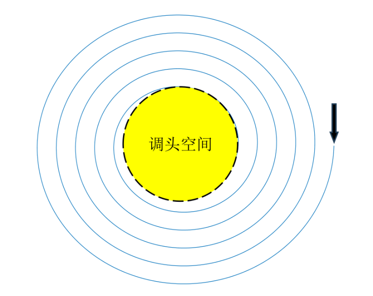 文件:Gezhi-contest-figures-2024-national-A-figure-5.png